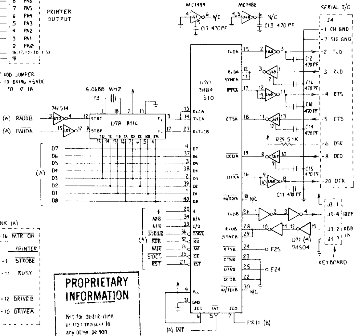serial-schema.png
