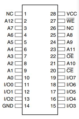 AT28C64B.png