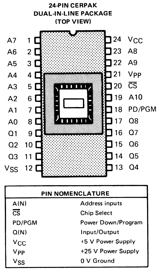 tms2516-pins.png