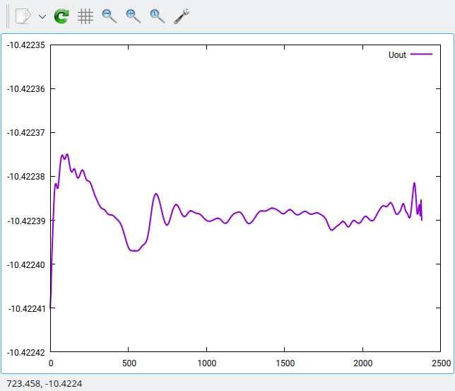 oltage reference with hp3455a, first 4800 second