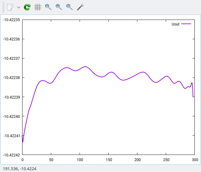 voltage reference with hp3455a, first 600 seconds
